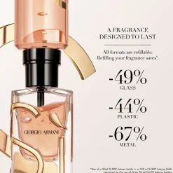 Armani Eau De Parfum><noscript><img width=