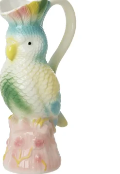 Rice Karafler & Kander>CEJUG-EXBI