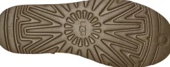 Classic Ultra Mini-UGG Sale