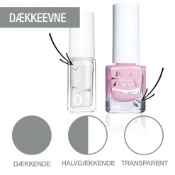 7day Hybrid Polish 70134 5 ml-Depend New