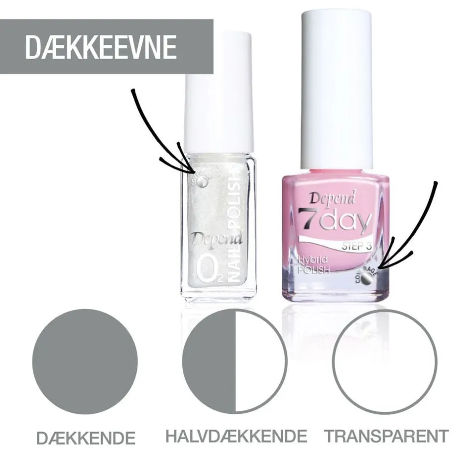 Depend Negle>7day Hybrid Polish 70132 5 ml