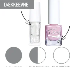 7day Hybrid Polish 7329 5 ml-Depend Outlet