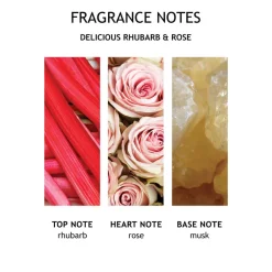 Outlet Delicious Rhubarb & Rose Fine Liquid Hand Wash Hånd- Og Fodpleje