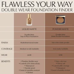 Double Wear Stay-In-Place Matte Powder Foundation-Estée Lauder Best