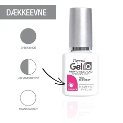 Gel iQ Ocean Shape 5 ml-Depend New