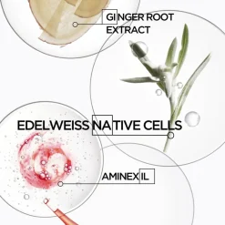 Genesis Homme Serum Anti-chute Fortifiant-Kérastase Sale