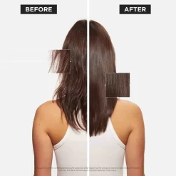 Clearance Genesis Serum Anti-Chute Fortifiant Scalp Serum Julegaver|Hårpleje