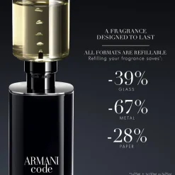 Armani Eau De Toilette><noscript><img width=