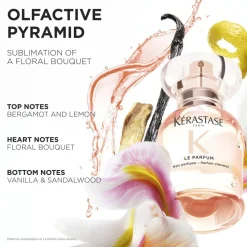 Kérastase Hair Mist><noscript><img width=