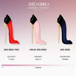 Carolina Herrera Eau De Parfum><noscript><img width=