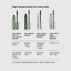 High Impact Waterproof Mascara 8 ml.-Clinique Online