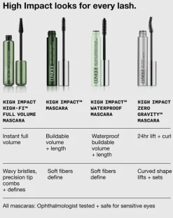 High Impact Waterproof Mascara 8 ml.-Clinique Online