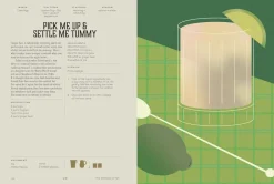 House of Gin-New Mags Sale