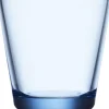 KARTIO GLAS 2 STK AQUA 21CL-Iittala