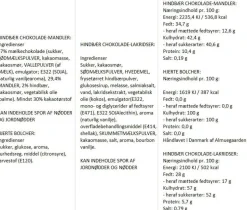 Almuegaarden Bolcher>Kærligheds-Gaveæske med hjerte bolcher, hindbær choko-lakridser og hin