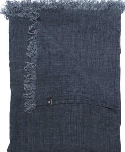 Clearance Levelin Throw Plaider