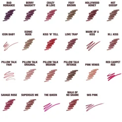 Lip Cheat- Transfer Resistant Lip Pencil-Charlotte Tilbury Best