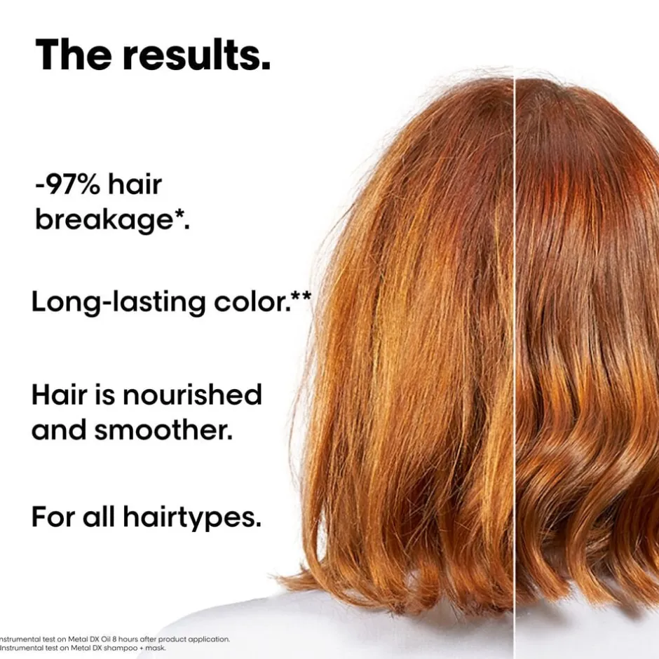 Metal DX Discovery Set Mini: Shampoo 100ml + Mas-L'Oréal Professionnel Sale