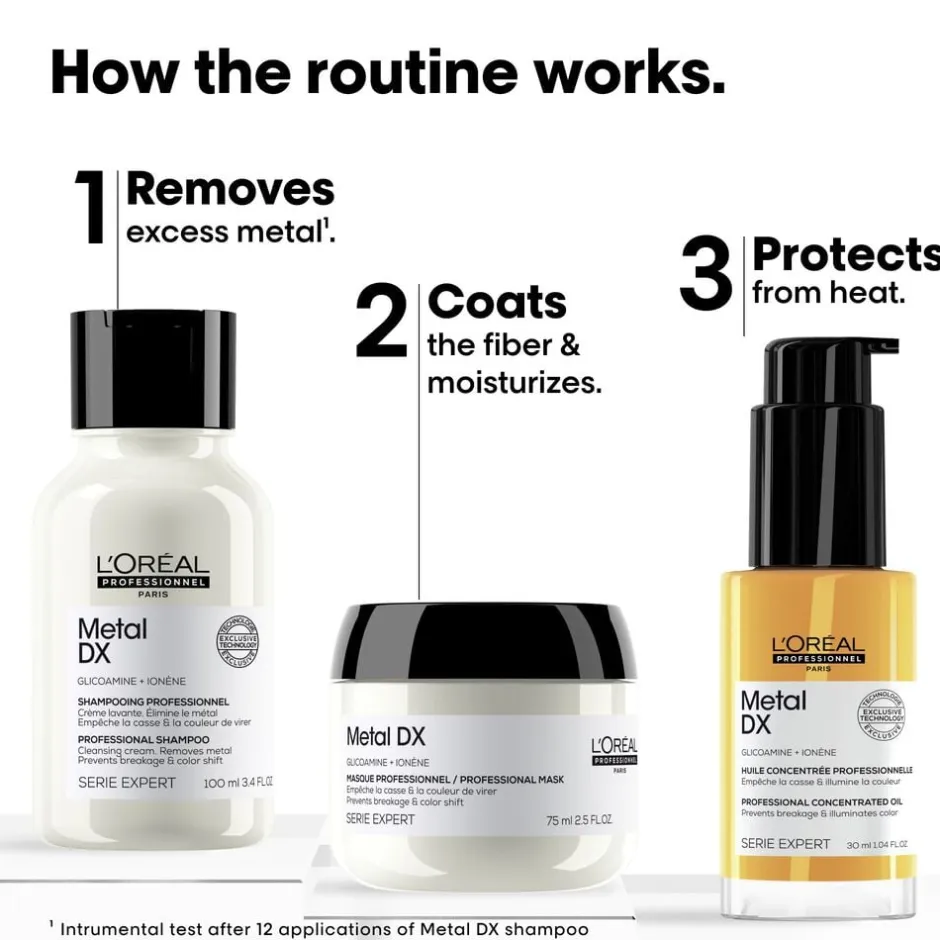 Metal DX Discovery Set Mini: Shampoo 100ml + Mas-L'Oréal Professionnel Sale