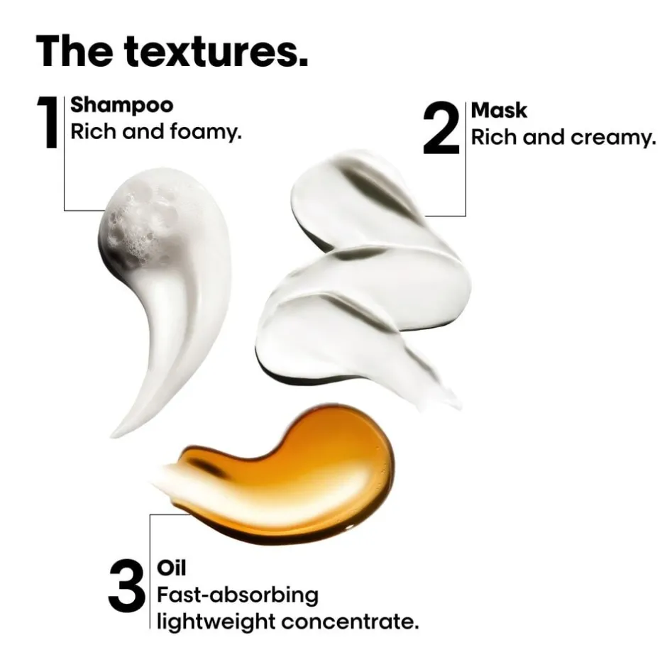 Metal DX Discovery Set Mini: Shampoo 100ml + Mas-L'Oréal Professionnel Sale