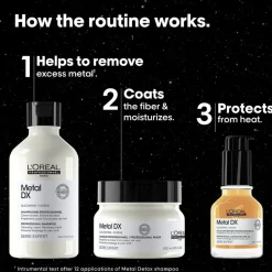 Metal DX Trio Gift Set 2025-L'Oréal Professionnel Clearance