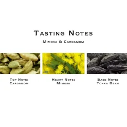 Jo Malone London Eau De Cologne><noscript><img width=