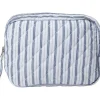 Moira 3 Make up bag Blue Stripe mini-Magasin du Nord Collection Sale