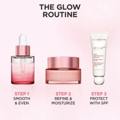 Multi-Active Glow Serum Ansigtspleje