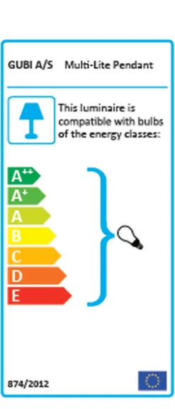 Best Multi-Lite Pendant Pendler