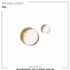 Hot Nutritive Split End Serum Hårpleje