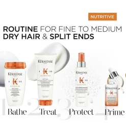 Hot Nutritive Split End Serum Hårpleje
