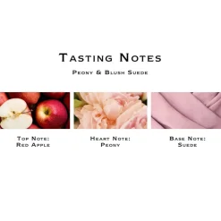 Peony & Blush Suede Cologne-Jo Malone London Best