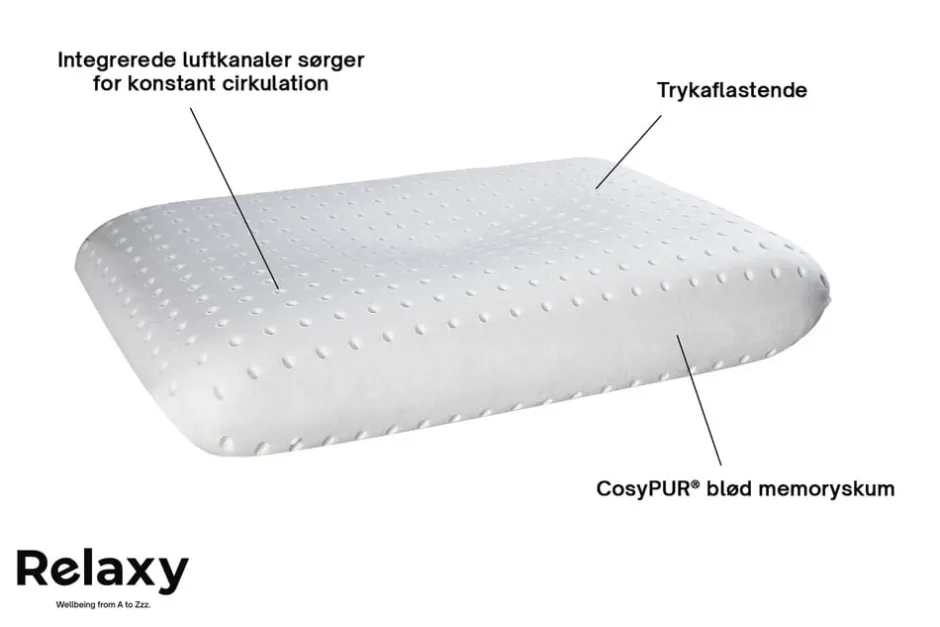 Relaxy Hovedpuder>HEAVEN PUDE 55x37x11 cm