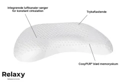 Relaxy Hovedpuder><noscript><img width=