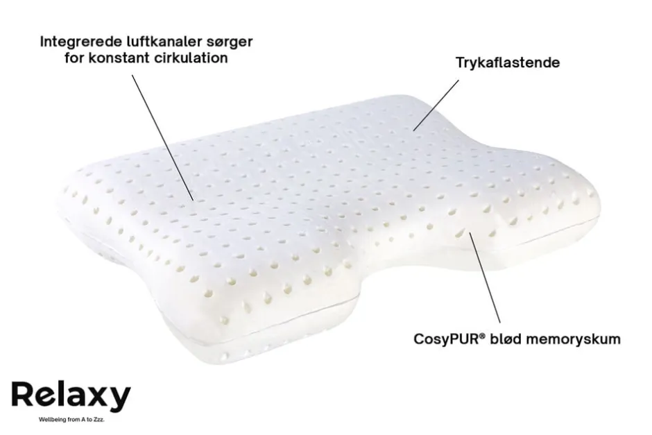 Relaxy Hovedpuder>WAVE PUDE 54x40x11 cm