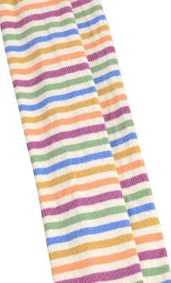 Børn Molo Strømper & Strømpebukser><noscript><img width=