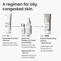 Sulfur 10% Powder-to-Cream Concentrate-The Ordinary Best