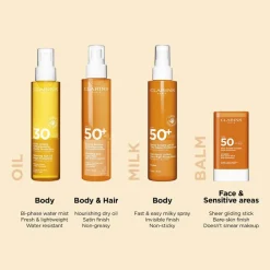 New Sun Face Solpleje