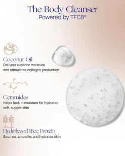 The Body Cleanser 200ml Kropspleje