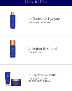 The Body Cleanser 200ml Kropspleje