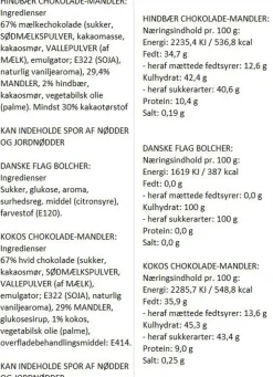 Clearance Tillykke-Gaveæske med flag bolcher, hindbær choko-mandeler og sne chok Bolcher