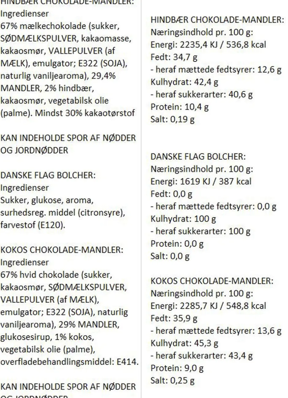 Clearance Tillykke-Gaveæske med flag bolcher, hindbær choko-mandeler og sne chok Bolcher