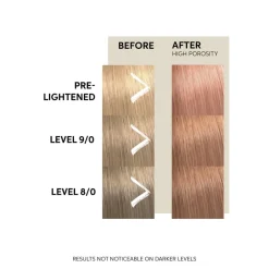 Wella Hårfarve><noscript><img width=