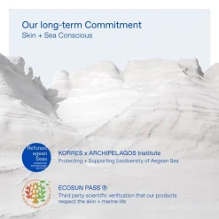 Yoghurt Sunscreen Spray Emulsion SPF 30 Body + Face-Korres Best