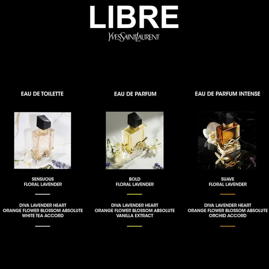 Best Libre Eau De Parfum Intense Eau De Parfum